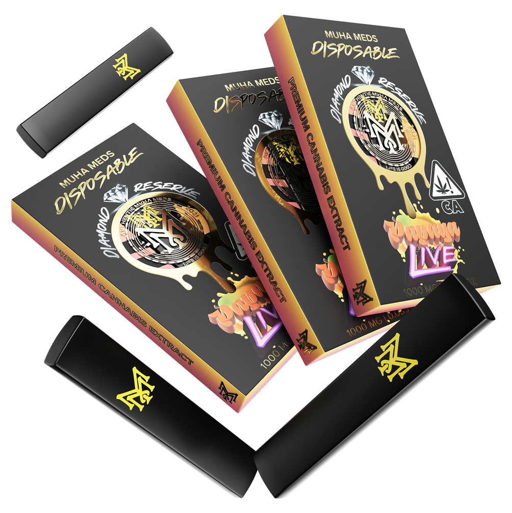 PAPAYA LIVE | INDICA